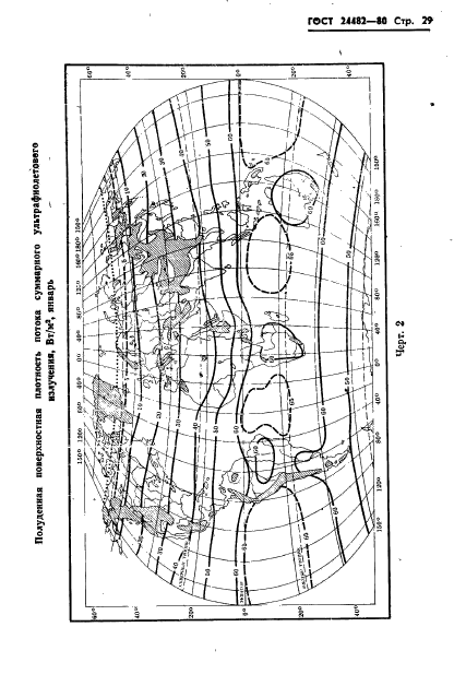 ГОСТ 24482-80