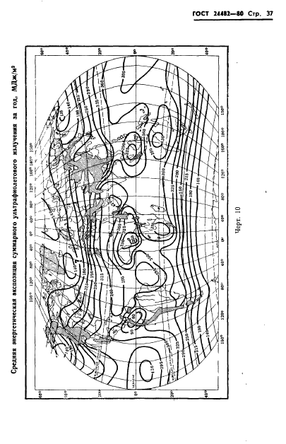 ГОСТ 24482-80