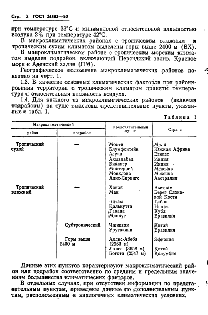 ГОСТ 24482-80