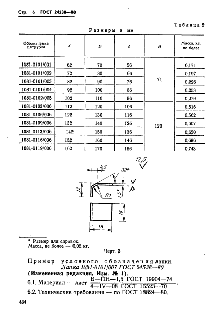 ГОСТ 24538-80