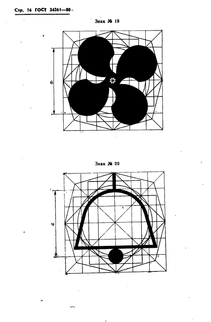 ГОСТ 24261-80