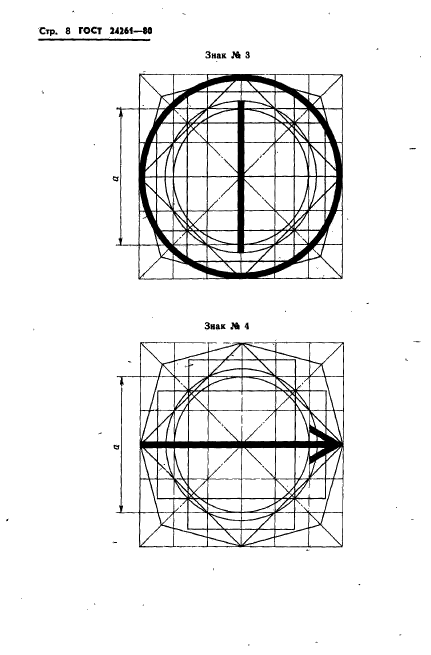 ГОСТ 24261-80