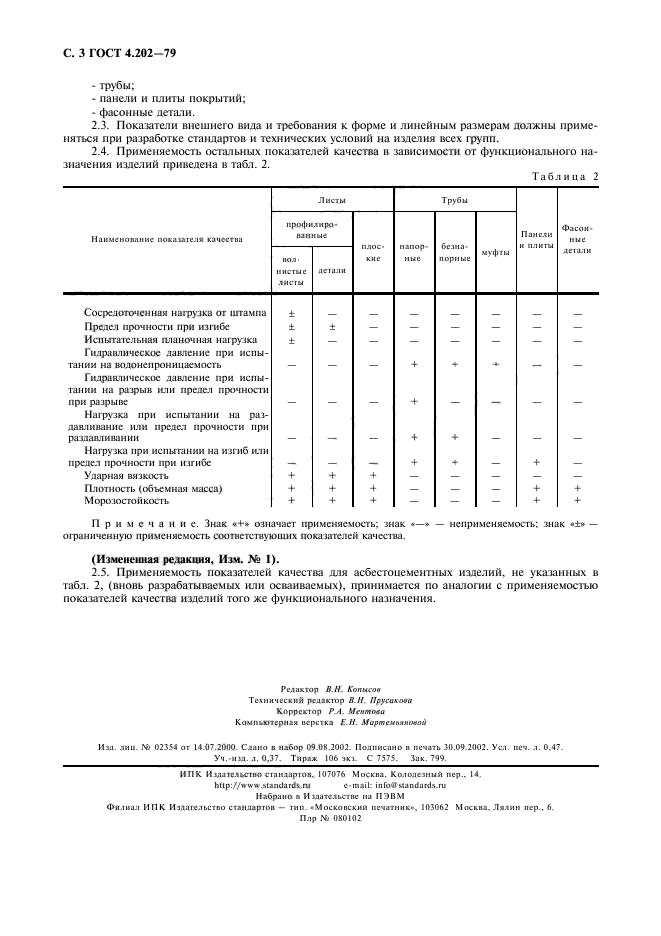 ГОСТ 4.202-79