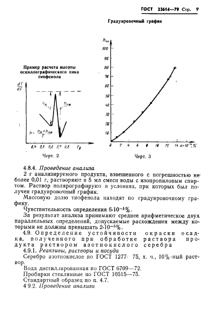 ГОСТ 23614-79