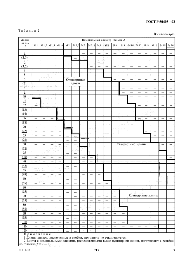 ГОСТ Р 50405-92