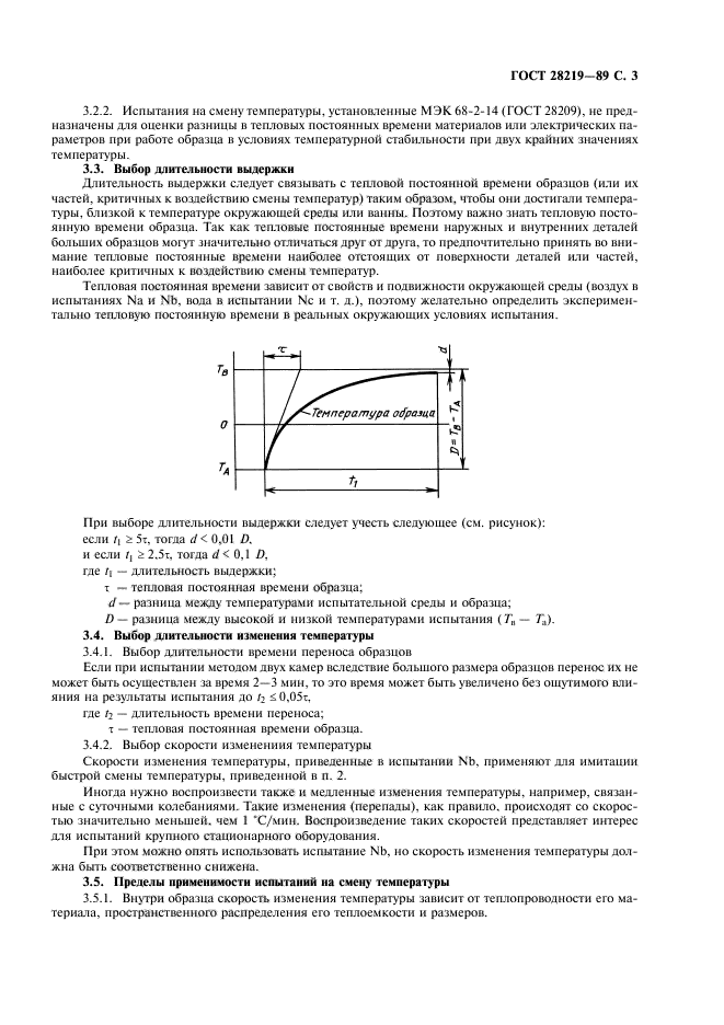 ГОСТ 28219-89