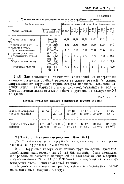 ГОСТ 23691-79