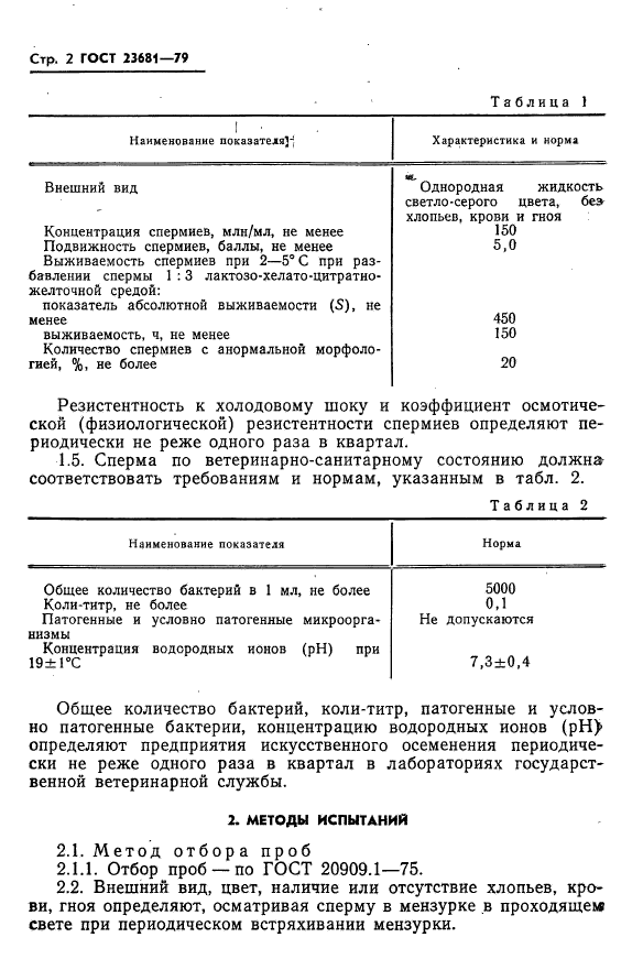 ГОСТ 23681-79