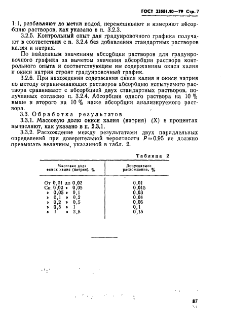 ГОСТ 23581.10-79