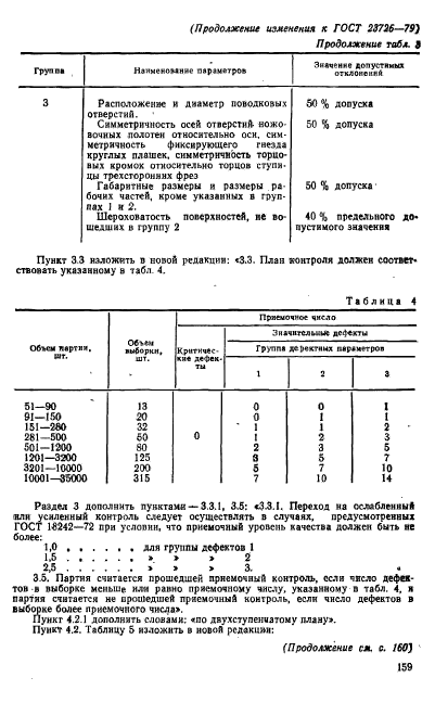 ГОСТ 23726-79