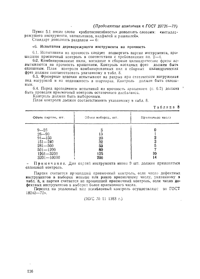 ГОСТ 23726-79