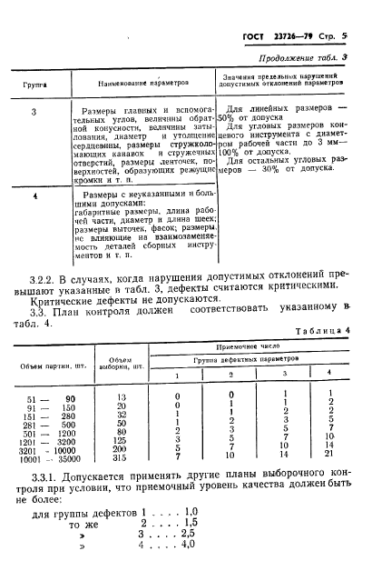 ГОСТ 23726-79