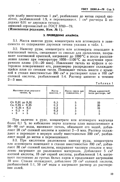 ГОСТ 23581.4-79