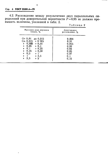 ГОСТ 23581.4-79