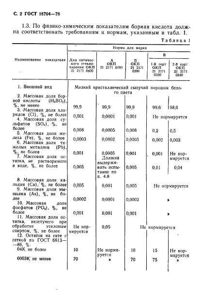 ГОСТ 18704-78