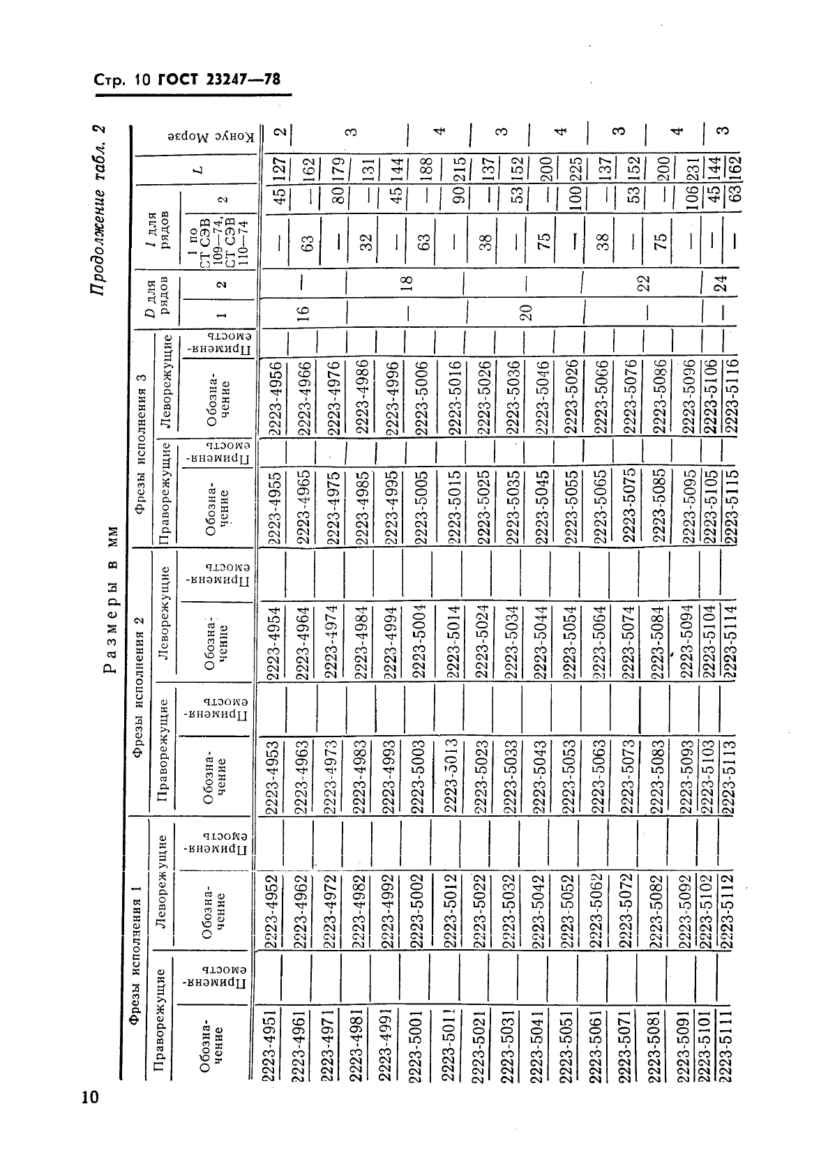 ГОСТ 23247-78