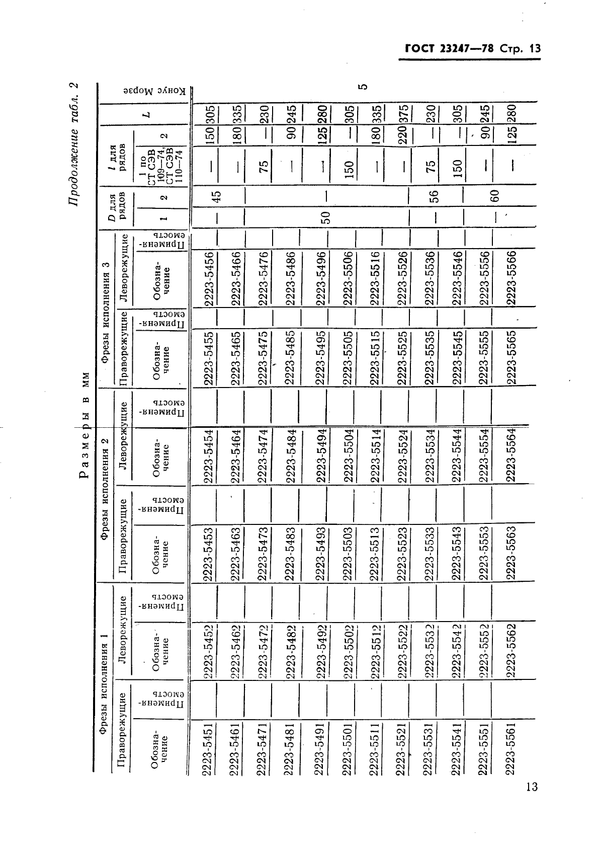 ГОСТ 23247-78