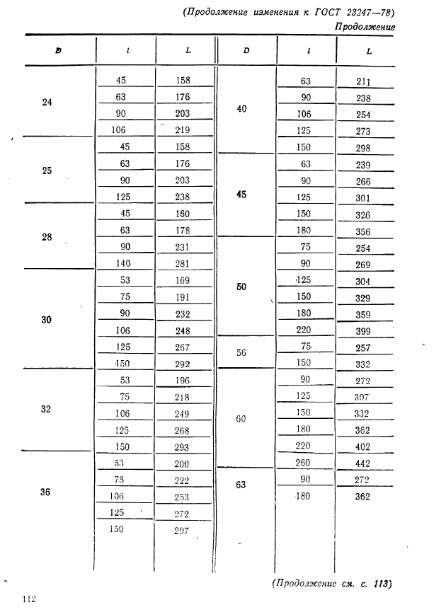 ГОСТ 23247-78