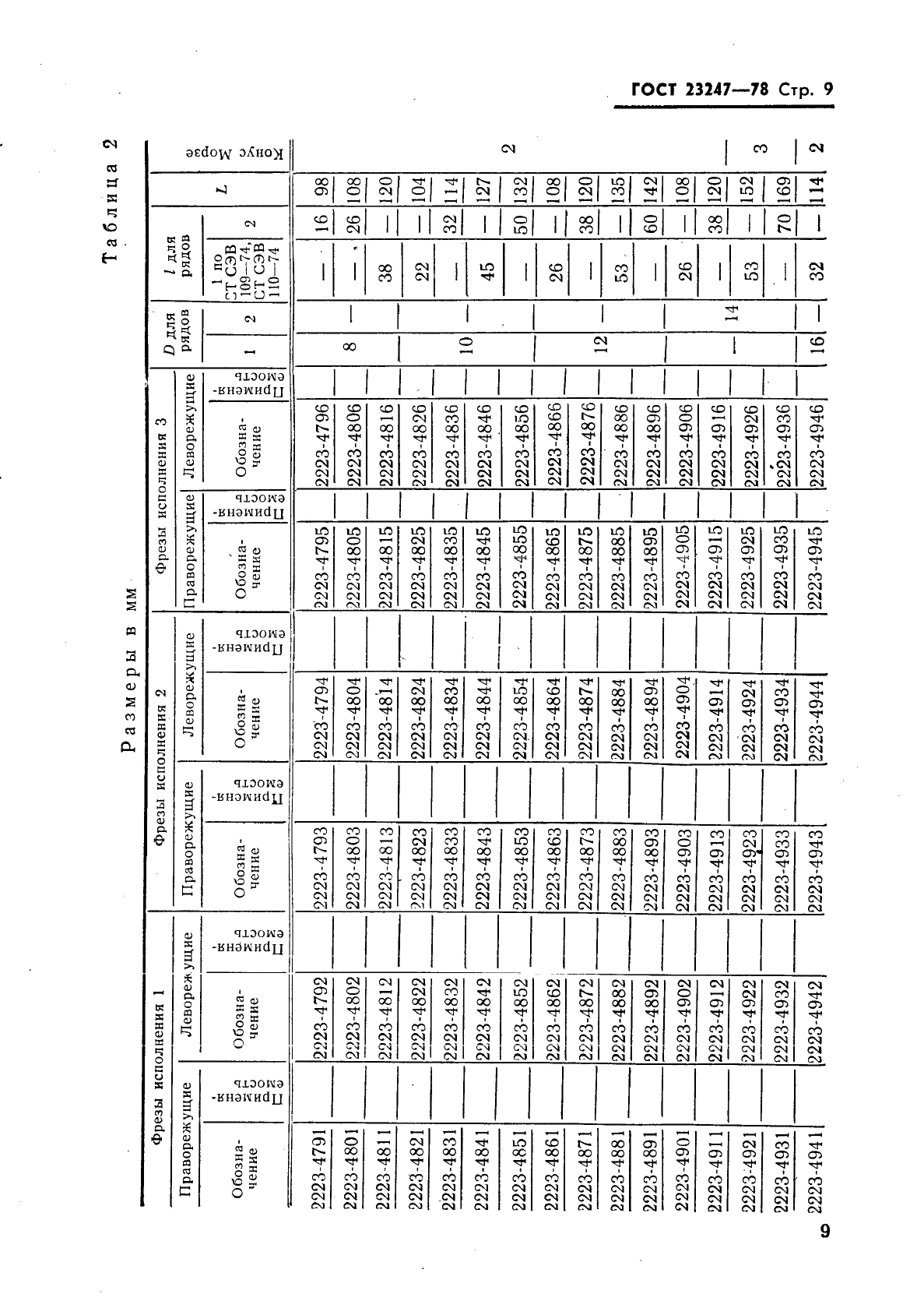 ГОСТ 23247-78