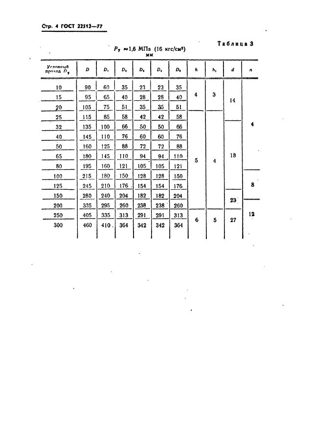 ГОСТ 22512-77