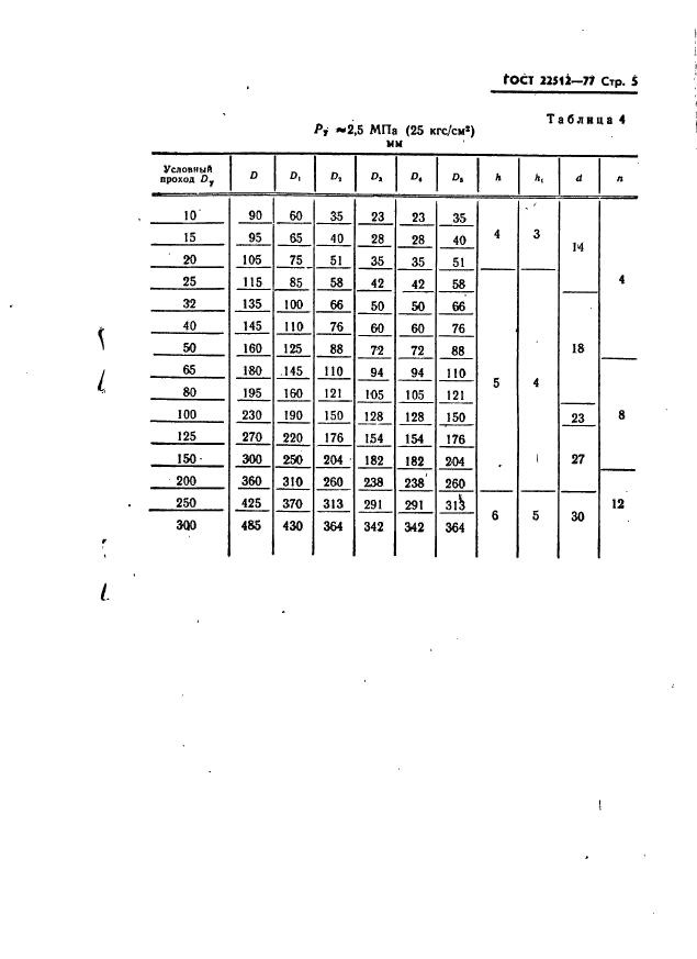 ГОСТ 22512-77