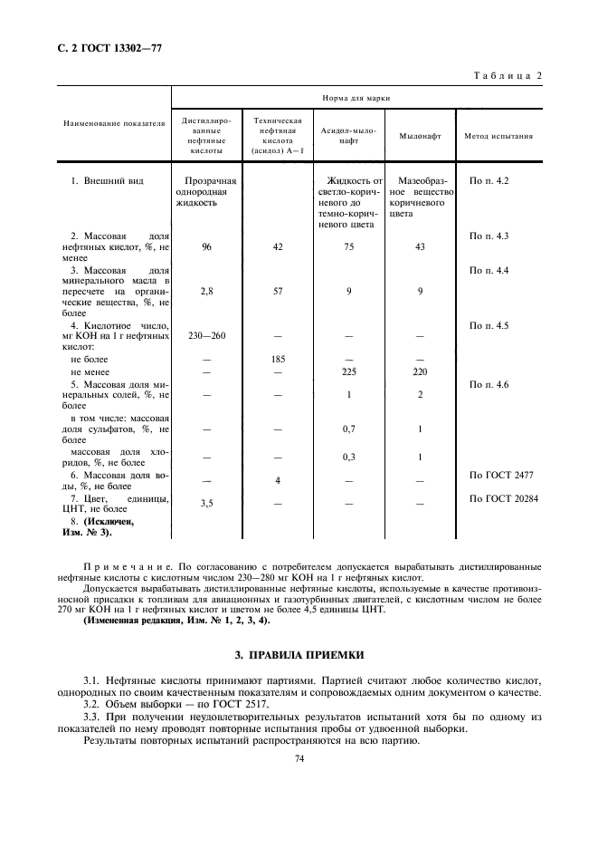 ГОСТ 13302-77