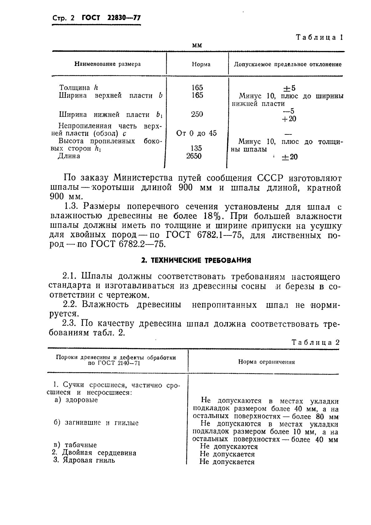 ГОСТ 22830-77