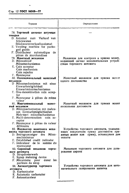 ГОСТ 16318-77