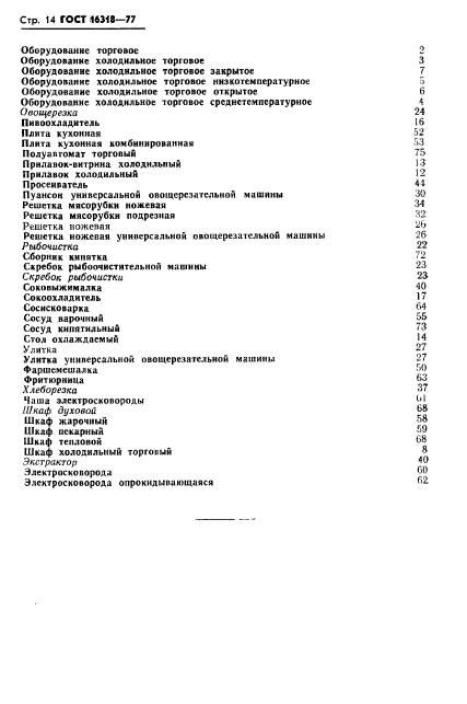 ГОСТ 16318-77