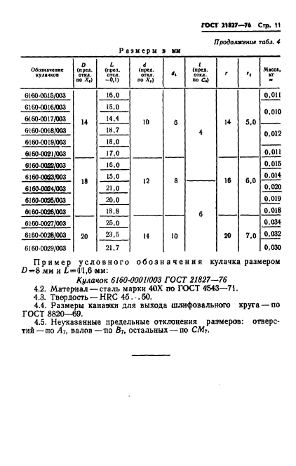 ГОСТ 21827-76