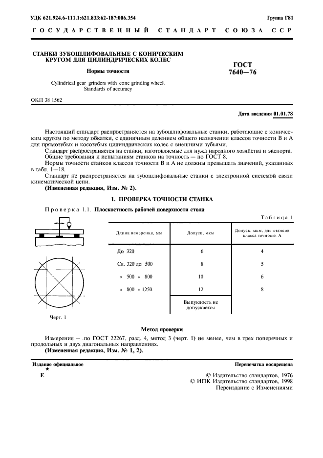 ГОСТ 7640-76