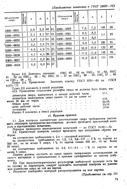 ГОСТ 22057-76