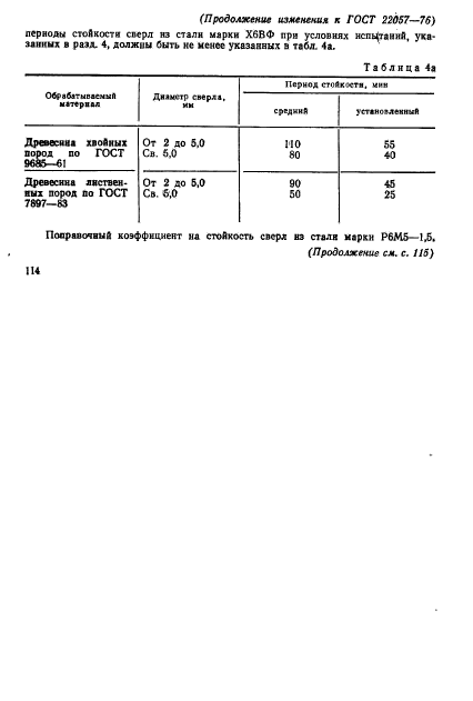 ГОСТ 22057-76