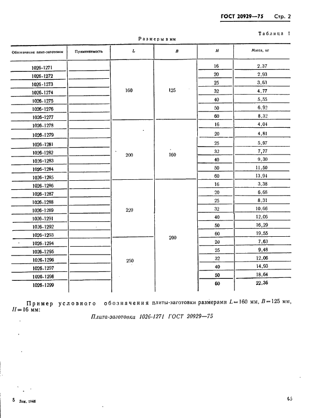 ГОСТ 20929-75