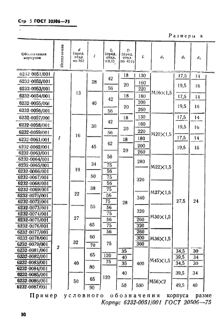 ГОСТ 20506-75