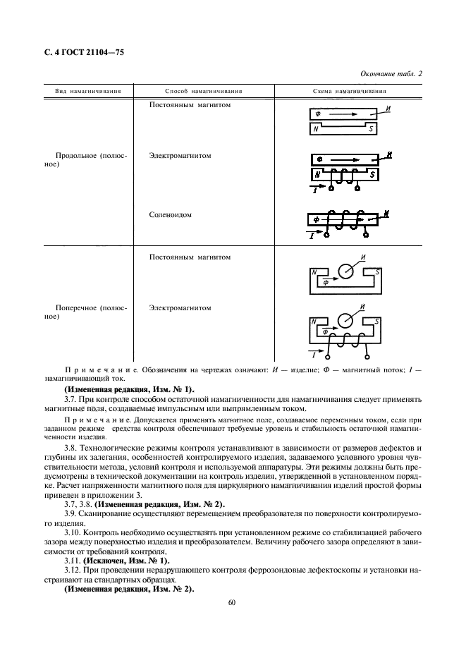 ГОСТ 21104-75