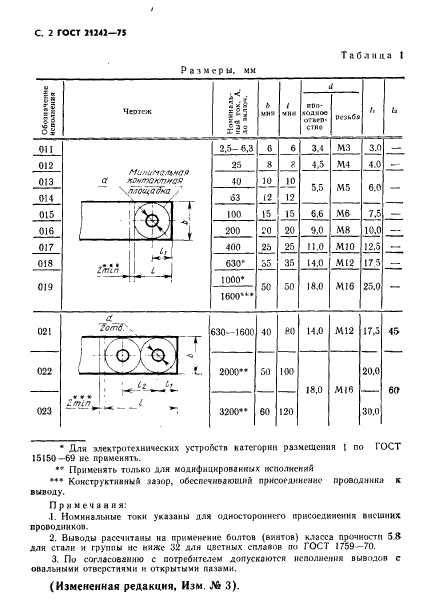 ГОСТ 21242-75