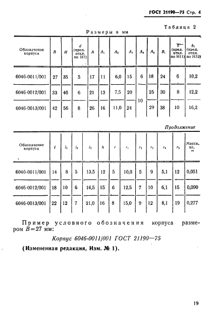 ГОСТ 21190-75