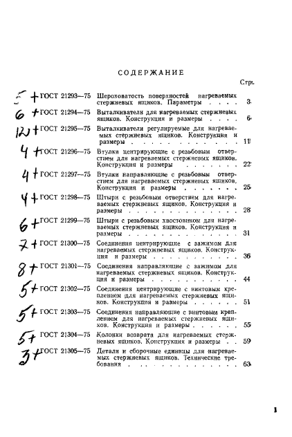 ГОСТ 21293-75