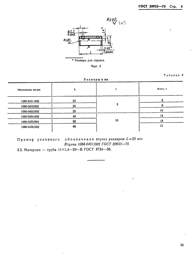 ГОСТ 20933-75