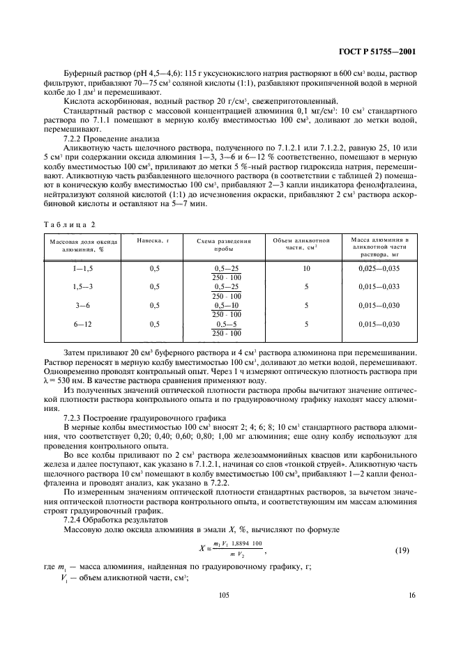 ГОСТ Р 51755-2001