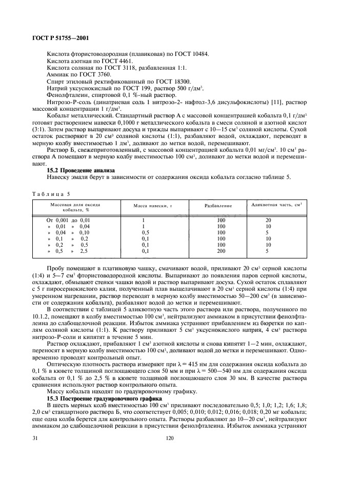 ГОСТ Р 51755-2001