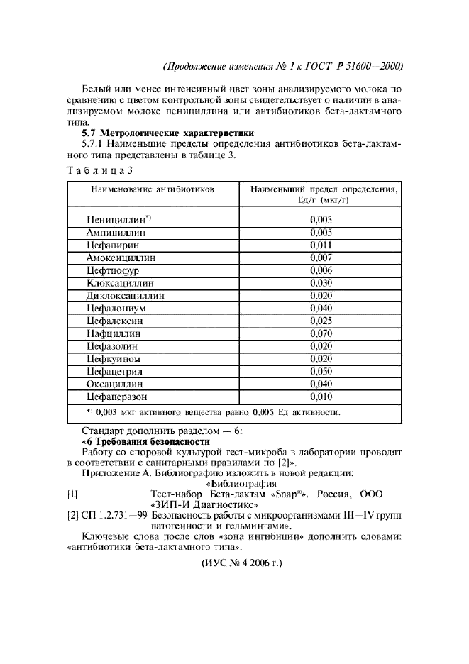 Изменение №1 к ГОСТ Р 51600-2000