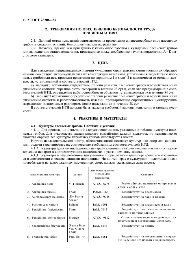 ГОСТ 28206-89