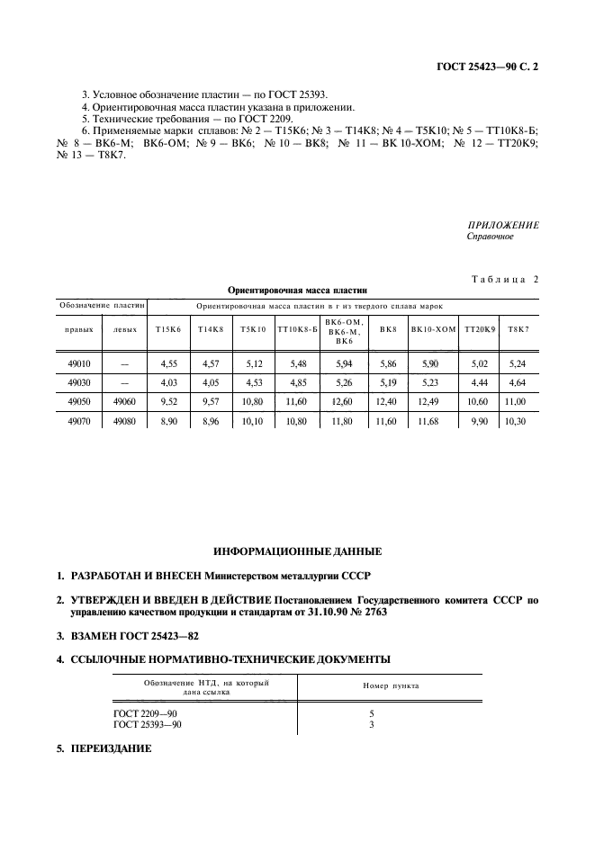 ГОСТ 25423-90