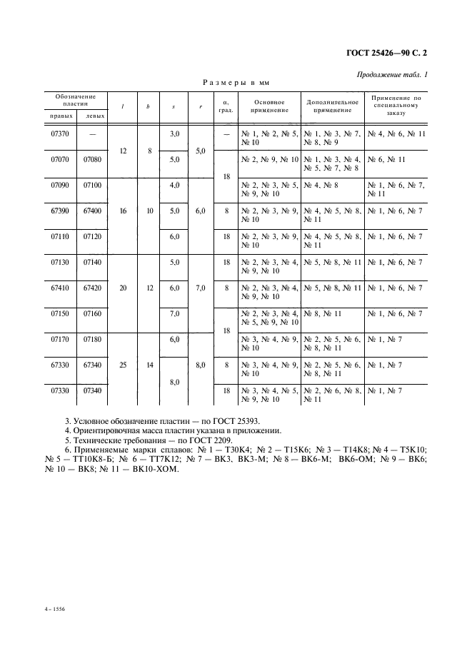 ГОСТ 25426-90