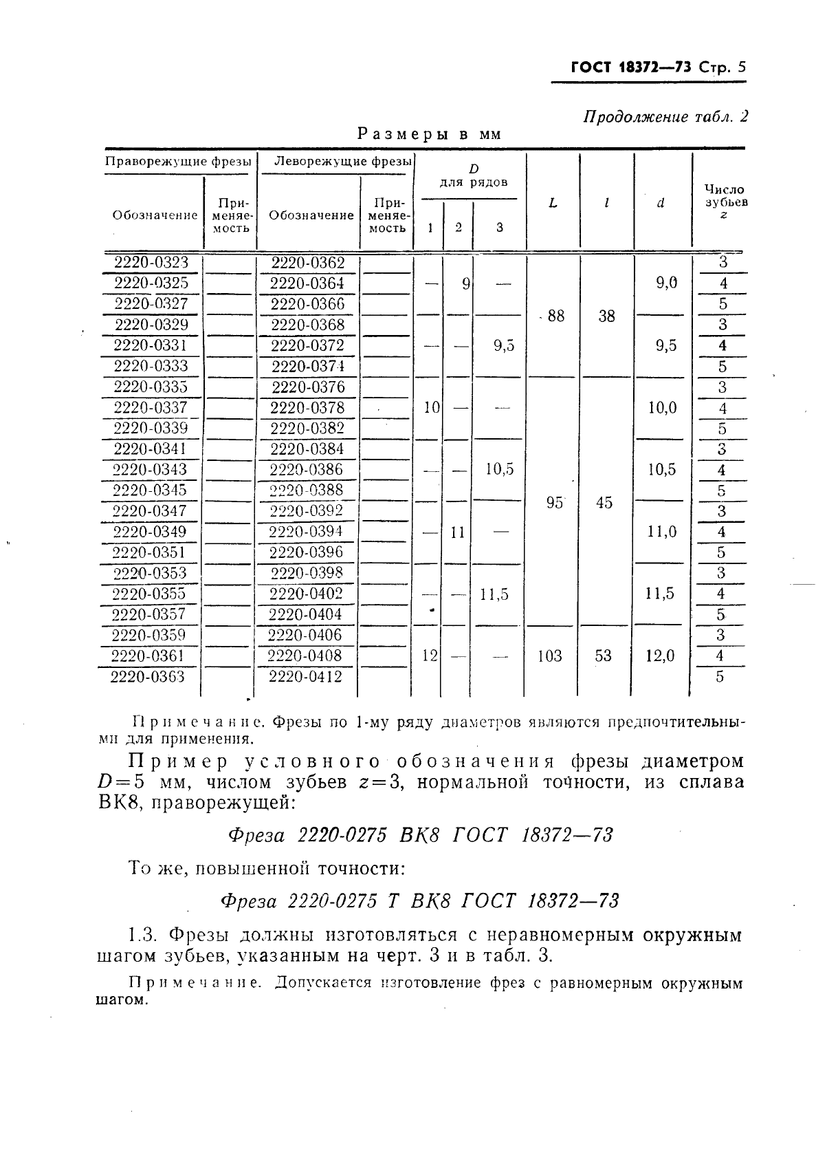 ГОСТ 18372-73