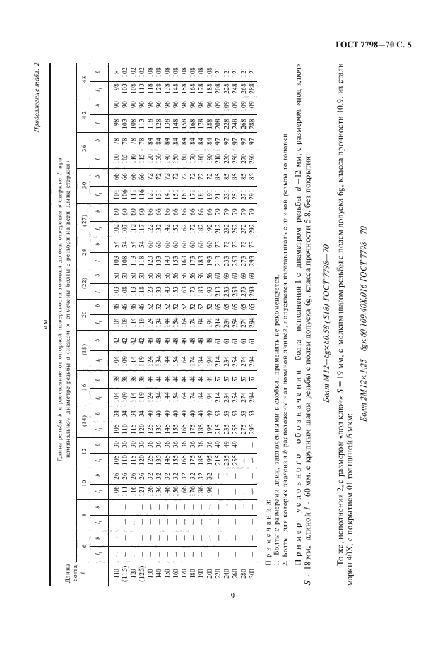 ГОСТ 7798-70