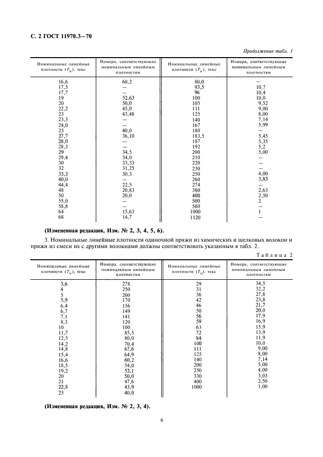 ГОСТ 11970.3-70