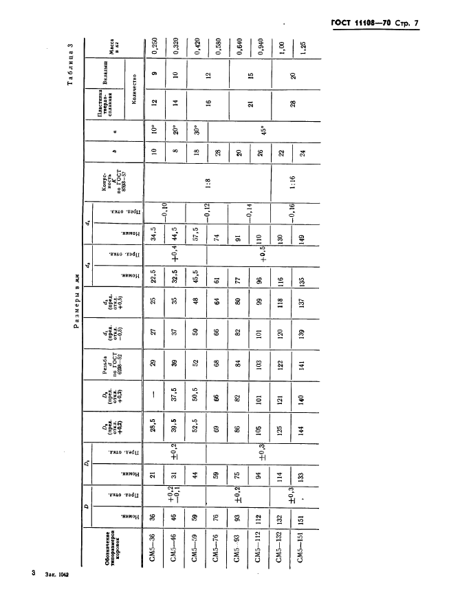 ГОСТ 11108-70